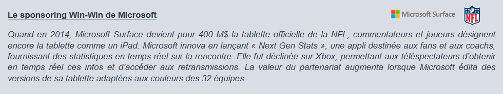 NFL Windows Regard Sport ROI Innovation